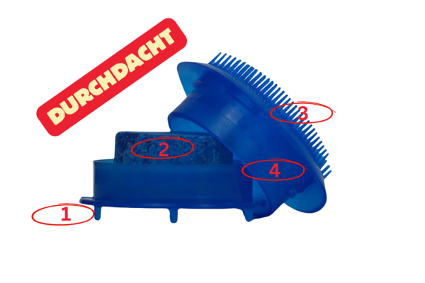 İgel Funktion Bild Erklärung